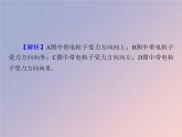 2022-2023年粤教版高中物理选修3-1 第3章磁场3-6洛伦兹力与现代技术课件