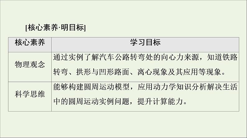 2022-2023年粤教版(2019)新教材高中物理必修2 第2章圆周运动2-3生活中的圆周运动2-4离心现象及其应用课件第2页