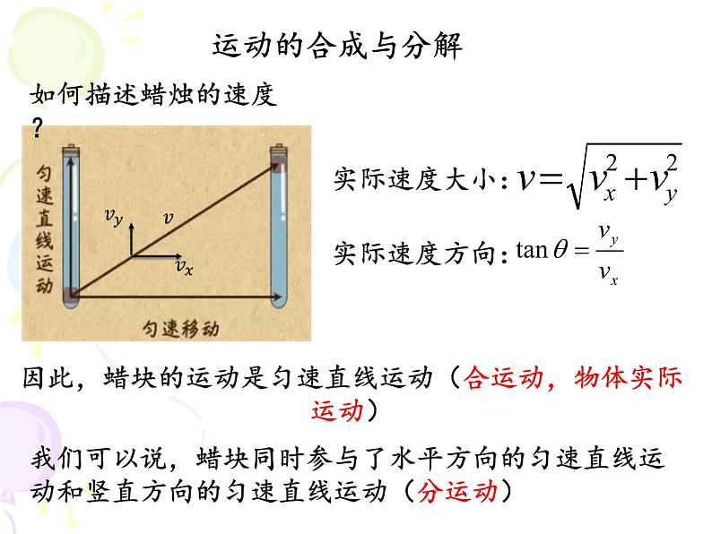 2022-2023年粤教版(2019)新教材高中物理必修2 第1章抛体运动1-2运动的合成与分解课件第7页