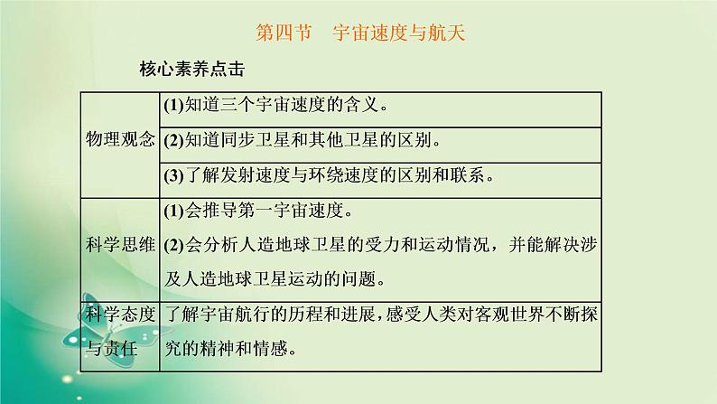 2022-2023年粤教版(2019)新教材高中物理必修2 第3章万有引力定律3-4宇宙速度与航天课件01