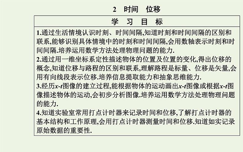 2022-2023年人教版(2019)新教材高中物理必修1 第1章运动的描述1-2时间位移课件第2页