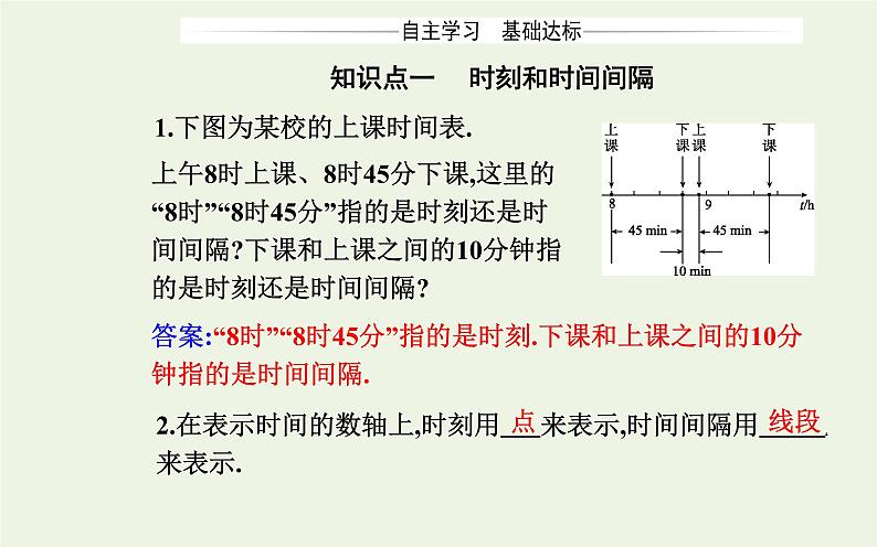 2022-2023年人教版(2019)新教材高中物理必修1 第1章运动的描述1-2时间位移课件第3页