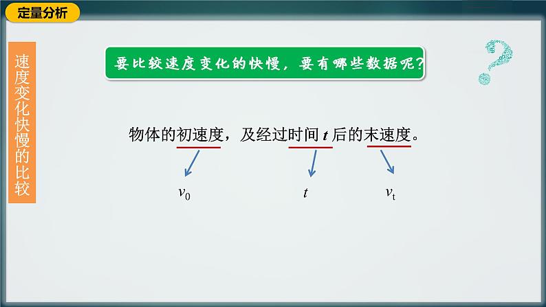 2022-2023年人教版(2019)新教材高中物理必修1 第1章运动的描述1-4速度变化快慢的描述—加速度课件(3)第6页