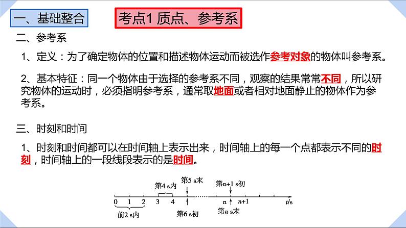 2022-2023年人教版(2019)新教材高中物理必修1 第1章运动的描述课件05