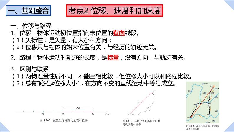 2022-2023年人教版(2019)新教材高中物理必修1 第1章运动的描述课件06