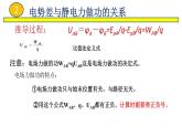 2022-2023年魯科版(2019)新教材高中物理必修3 第2章電勢(shì)能與電勢(shì)差2-3電勢(shì)差與電場(chǎng)強(qiáng)度關(guān)系課件