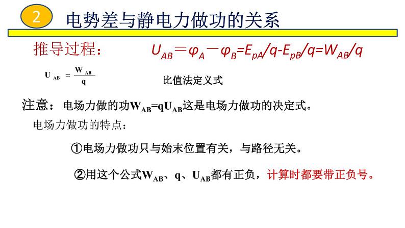 2022-2023年鲁科版(2019)新教材高中物理必修3 第2章电势能与电势差2-3电势差与电场强度关系课件第5页