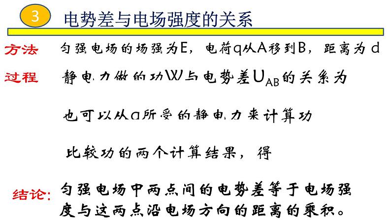 2022-2023年鲁科版(2019)新教材高中物理必修3 第2章电势能与电势差2-3电势差与电场强度关系课件第6页