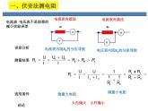 2022-2023年鲁科版(2019)新教材高中物理必修3 第3章恒定电流3-6科学测量：金属丝的电阻率课件