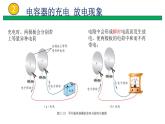 2022-2023年鲁科版(2019)新教材高中物理必修3 第2章电势能与电势差2-5科学探究：电容器课件