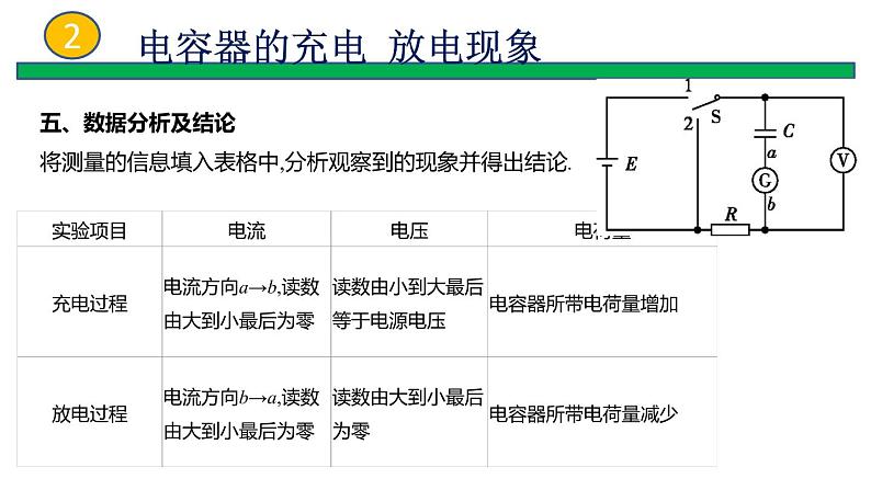 2022-2023年鲁科版(2019)新教材高中物理必修3 第2章电势能与电势差2-5科学探究：电容器课件06