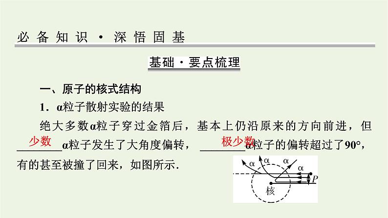 2022-2023年高考物理一轮复习 专题12原子与原子核第2讲原子结构课件02