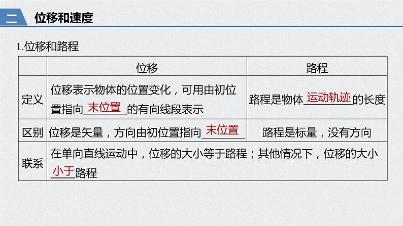 2022-2023年高考物理一轮复习 第1章第1讲综合应用力学两大观点解决三类问题课件第7页