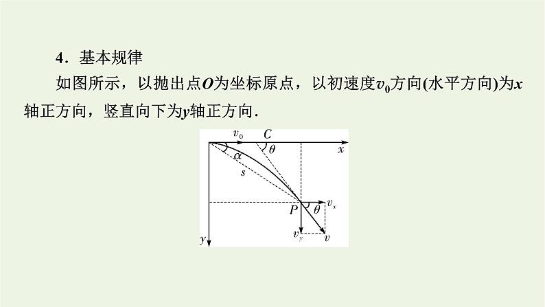 2022-2023年高考物理一轮复习 第4章曲线运动万有引力与航天第2讲抛体运动课件第4页