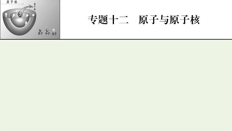 2022-2023年高考物理一轮复习 专题12原子与原子核第1讲波粒二象性课件第1页