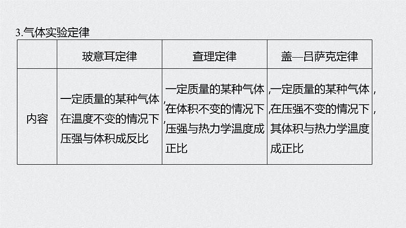 2022-2023年高考物理一轮复习 第13章第2讲固体、液体和气体课件08