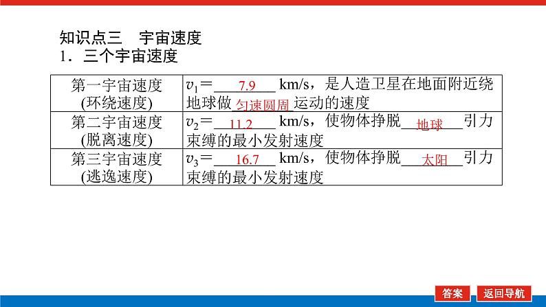 2022-2023年高考物理一轮复习 4-4万有引力与航天课件第6页