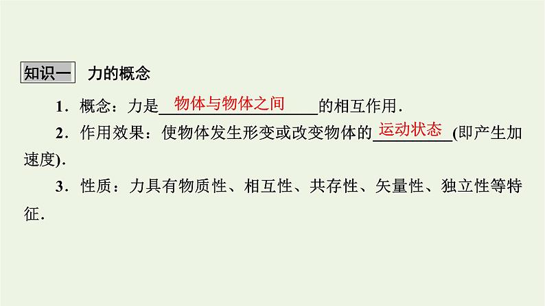 2022-2023年高考物理一轮复习 第2章物体间的相互作用第1讲力重力弹力摩擦力课件第5页