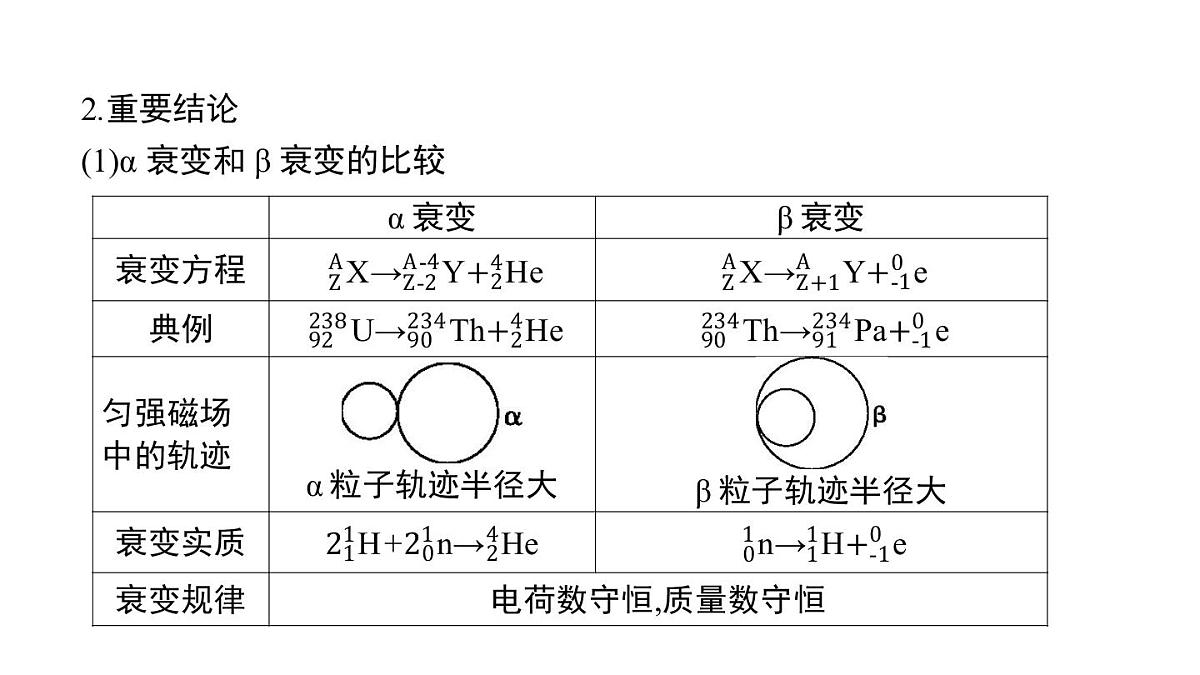 2022-2023年高考物理三轮复习 近代物理课件第4页