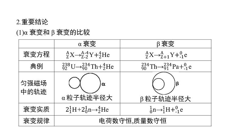 2022-2023年高考物理三轮复习 近代物理课件第4页