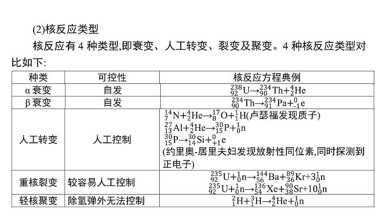 2022-2023年高考物理三轮复习 近代物理课件第5页