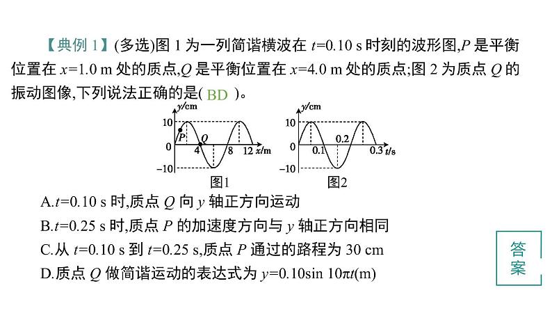 2022-2023年高考物理三轮复习 机械振动与机械波光学课件第6页