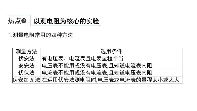 2022-2023年高考物理三轮复习 电学实验课件第8页