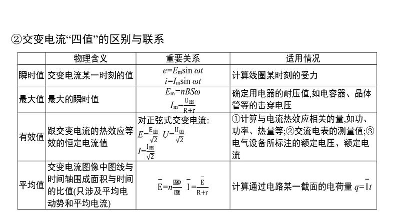 2022-2023年高考物理三轮复习 电磁感应交变电流课件第8页