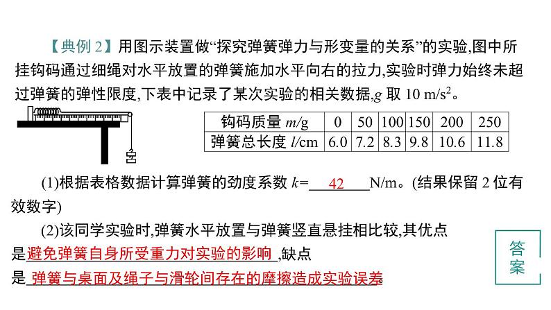 2022-2023年高考物理三轮复习 力学实验课件08