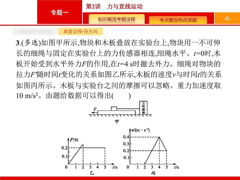 2022-2023年高考物理二轮复习 第2讲力与直线运动 课件第8页