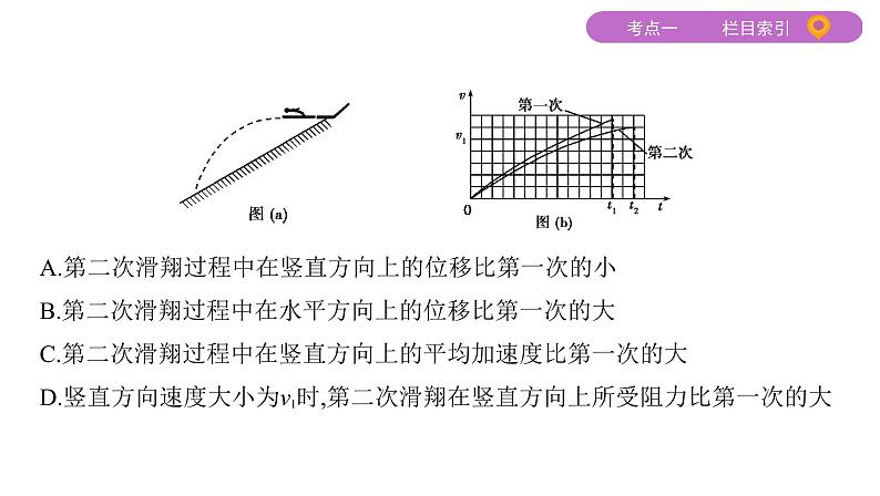 2022-2023年高考物理二轮复习 第2讲曲线运动与万有引力 课件第4页