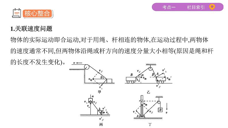 2022-2023年高考物理二轮复习 第2讲曲线运动与万有引力 课件第8页