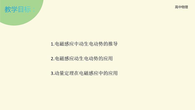 2022-2023年高考物理二轮复习 电磁感应之动生电动势课件02