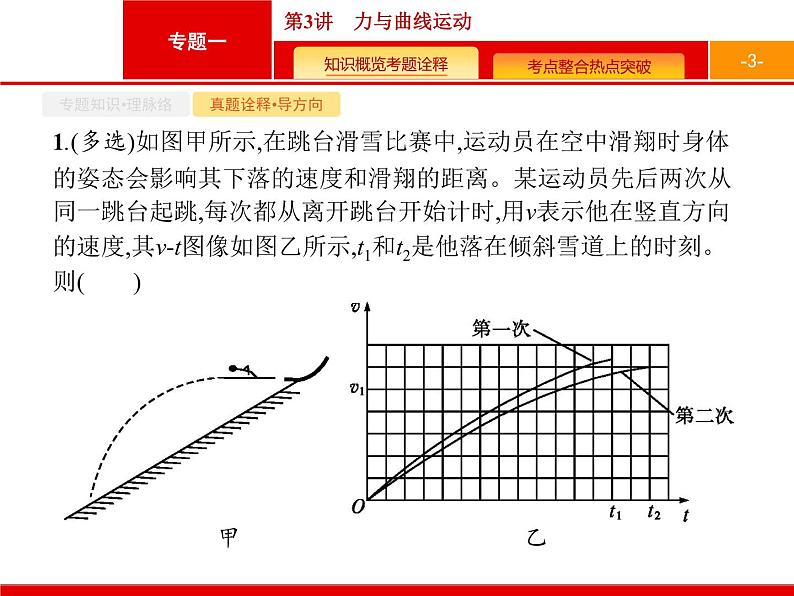 2022-2023年高考物理二轮复习 第3讲力与曲线运动 课件第3页