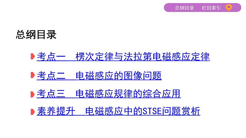 2022-2023年高考物理二轮复习 第9讲电磁感应 课件第2页