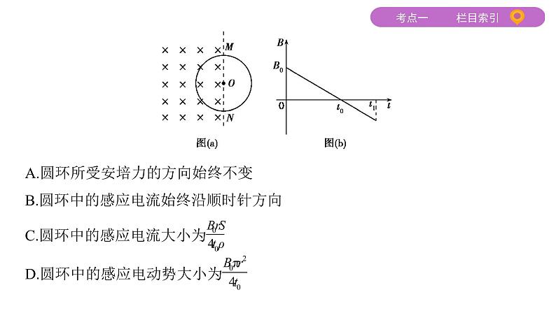 2022-2023年高考物理二轮复习 第9讲电磁感应 课件第4页