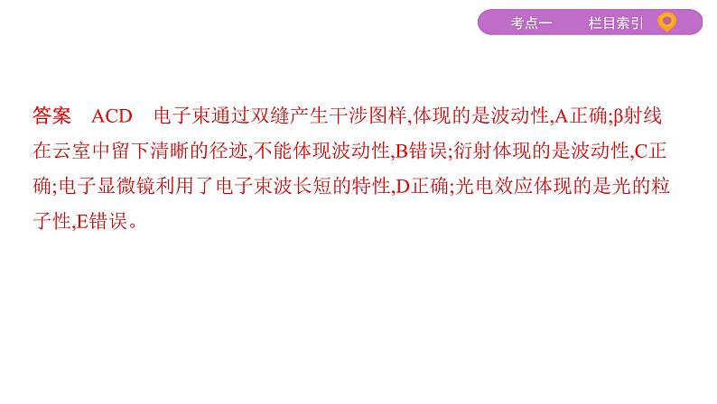 2022-2023年高考物理二轮复习 第11讲近代物理初步 课件第8页