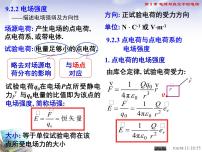 高中物理竞赛 电场强度的计算课件