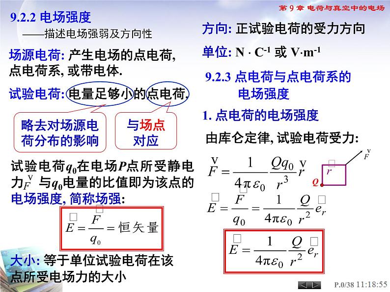 高中物理竞赛 电场强度的计算课件01