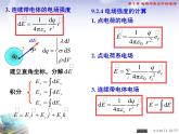 高中物理竞赛 电场强度的计算课件