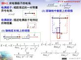 高中物理竞赛 电场强度的计算课件