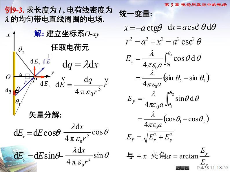 高中物理竞赛 电场强度的计算课件05