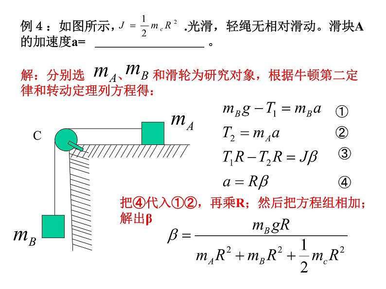 高中物理竞赛 转动定理课件04