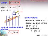 高中物理竞赛 磁力矩磁力矩的功磁介质课件