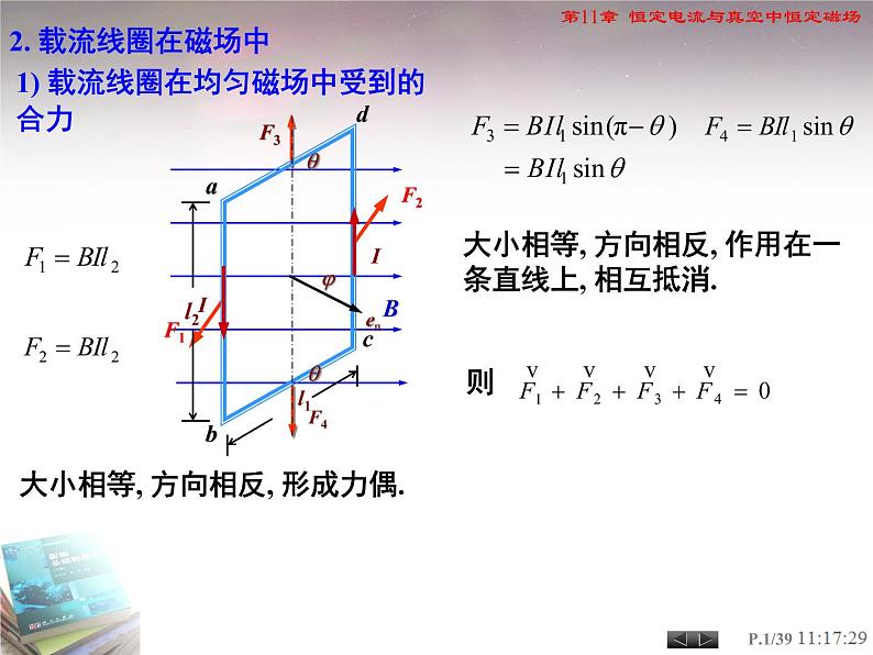 高中物理竞赛 磁力矩磁力矩的功磁介质课件第2页