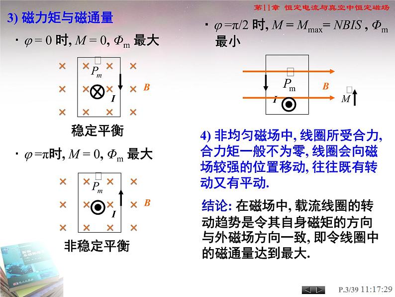 高中物理竞赛 磁力矩磁力矩的功磁介质课件第4页