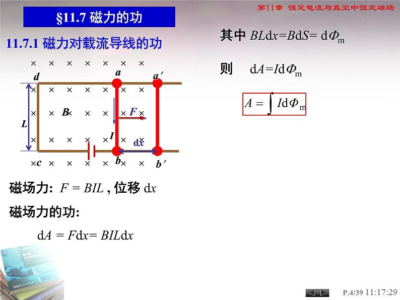 高中物理竞赛 磁力矩磁力矩的功磁介质课件第5页