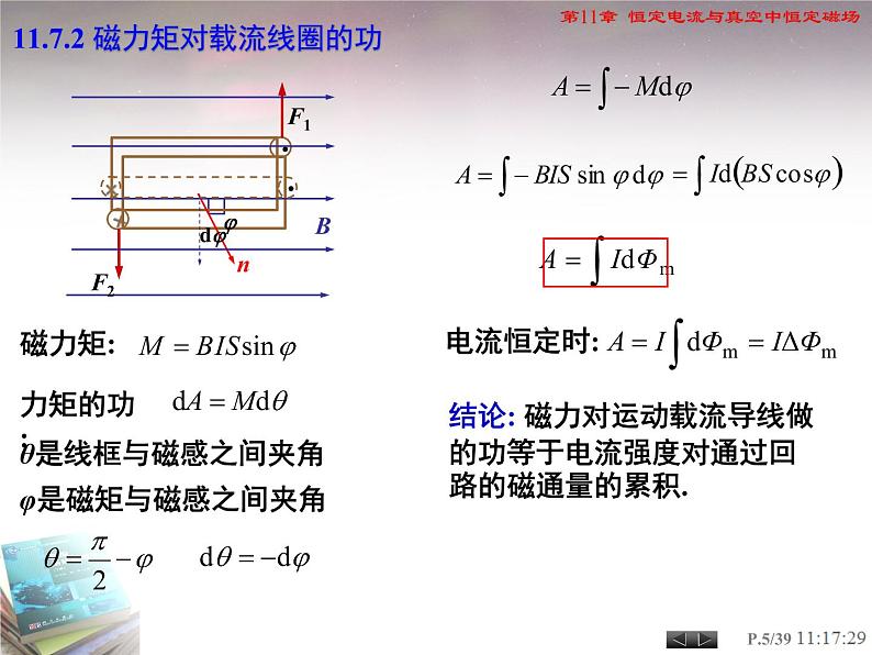 高中物理竞赛 磁力矩磁力矩的功磁介质课件第6页