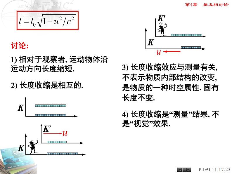 高中物理竞赛 洛伦兹变换相对论时空观质速关系课件02