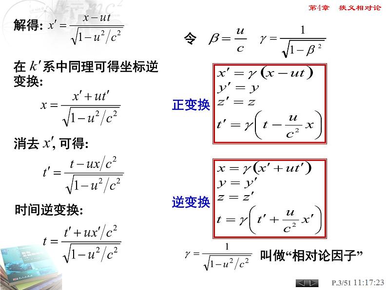 高中物理竞赛 洛伦兹变换相对论时空观质速关系课件04